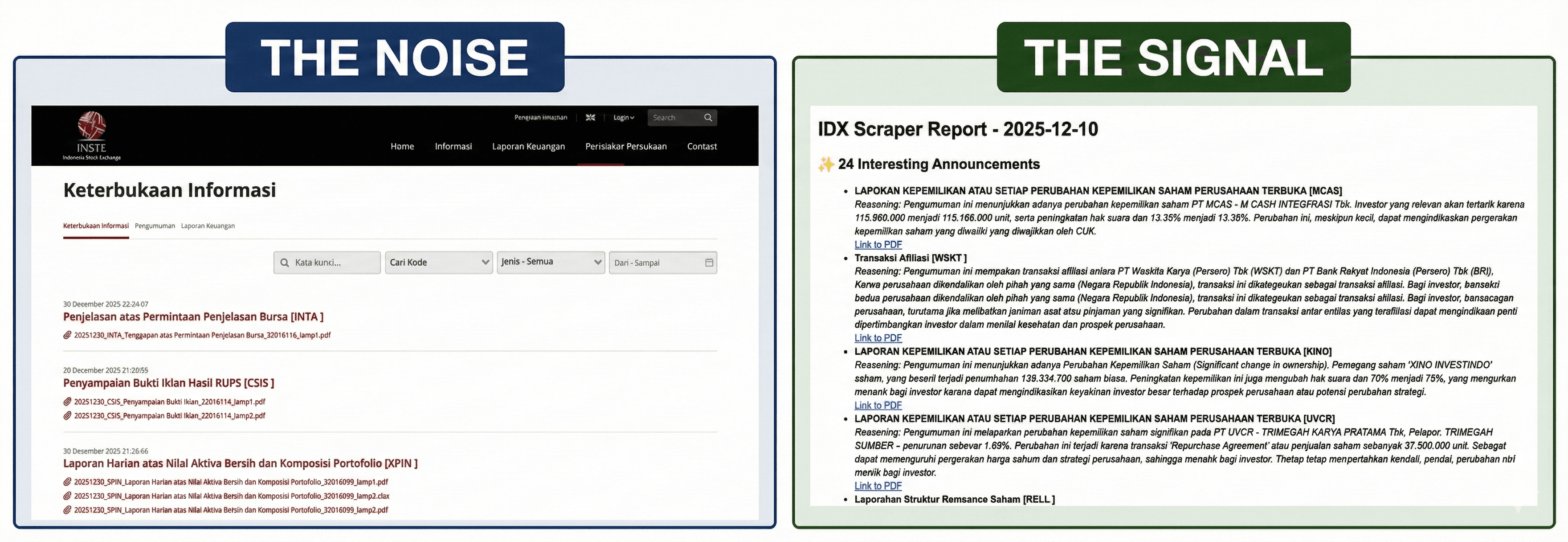 Building an AI-Powered Stock Analyzer: When the Scraper Isn't the Hard Part